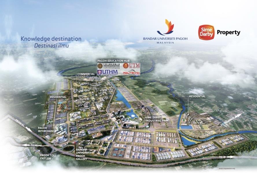 Bandar Universiti Pagoh : Business Park